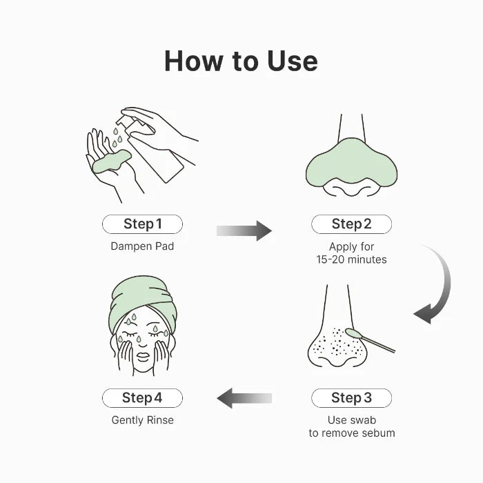Premium Quick Step Sebum Cleanser
